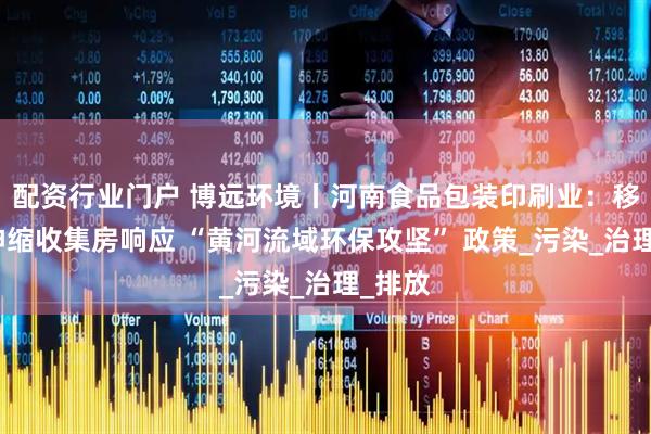 配资行业门户 博远环境丨河南食品包装印刷业：移动式伸缩收集房响应 “黄河流域环保攻坚” 政策_污染_治理_排放