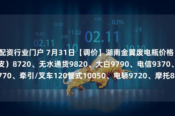 配资行业门户 7月31日【调价】湖南金翼废电瓶价格：电动9970、汽车（黑皮）8720、无水通货9820、大白9790、电信9370、太阳能胶体8770、牵引/叉车120管式10050、电轿9720、摩托8770、扣水黑皮10170。（单位：元/吨）